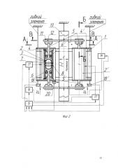 Способ термосиловой обработки длинномерных осесимметричных деталей и устройство для его осуществления (патент 2575510)