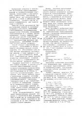 Способ изготовления термоусаживаемых изделий (патент 738253)