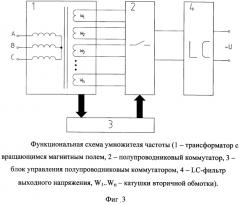 Способ умножения частоты и устройство для его осуществления (патент 2592864)