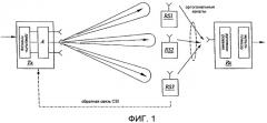 Способ и устройство для совместной ретрансляции (патент 2374765)