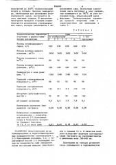 Резиновая смесь на основененасыщенного каучука (патент 836030)