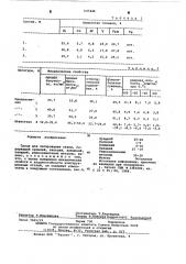 Сплав для легирования стали (патент 637446)