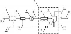 Насосная станция для перекачки многофазных сред (патент 2640141)