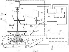 Система и способ для обработки объектов с использованием лазера (патент 2322334)
