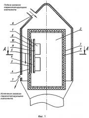 Устройство термостатирования бортовой аппаратуры полезного груза в составе космической головной части (патент 2661270)