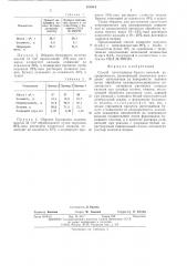 Способ изготовления бумаги высокой непрозрачности (патент 539114)