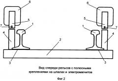 Электромагнитный рельсовый привод с полюсными креплениями (патент 2646398)