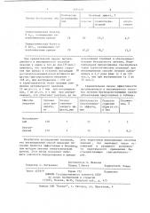 Способ лечения гипертонических кризов (патент 1165410)
