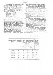 Способ получения циклододекатриена-1,5,3 (патент 825472)