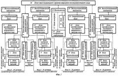 Накапливающая информационно-отображающая система многодвигательной силовой установки летательного аппарата (патент 2280775)