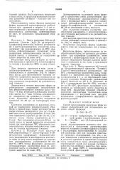 Способ приготовления выпускных форм активных азокрасителей для полиамидных волокон (патент 292698)