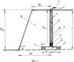 Способ формирования заряда взрывчатого вещества в скважине (патент 2632987)