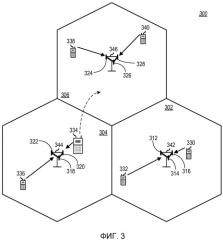 Способы и системы для слепого декодирования pdcch в мобильной связи (патент 2519462)