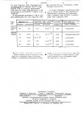 Способ очистки газа от двуокиси углерода (патент 512785)