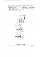Способ испытания зубчатых колес (патент 58810)