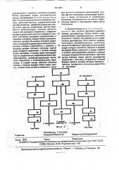 Велотренажер (патент 1811891)