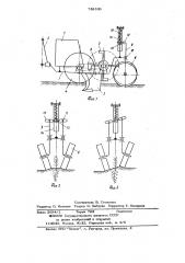 Лесопосадочная машина (патент 738539)