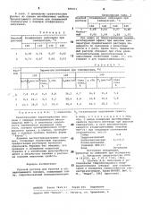 Буровой раствор для бурения в обваливающихся породах (патент 859411)