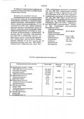 Лакокрасочный состав с высоким сухим остатком для покрытий (патент 1772119)