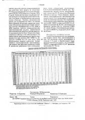 Способ неспецифической противовирусной защиты клеток vero (патент 1792426)