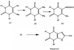 Способ заживления ран с применением антагонистов аденозинового рецептора a2b (патент 2385322)