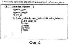 Носитель записи, имеющий структуру данных для управления воспроизведением данных текстовых субтитров, записанных на нем, и устройства и способы записи и воспроизведения (патент 2358337)