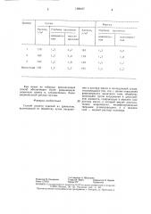 Способ защиты изделий из древесины (патент 1386457)