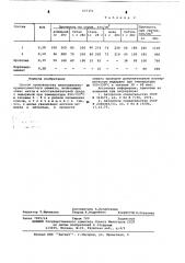 Способ производства щелечежелезокремнеземистого цемента (патент 637351)