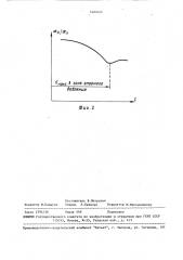 Способ контроля напряженного состояния массива горных пород (патент 1483045)
