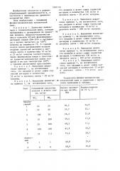 Способ производства древесноволокнистых плит (патент 1207770)