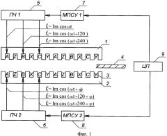 Линейный асинхронный электропривод (патент 2637114)