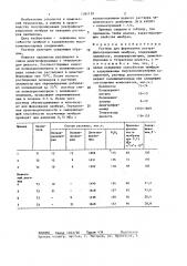 Раствор для формования ультрафильтрационных мембран (патент 1381129)