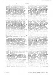 Литьевая пресс-форма (патент 574897)