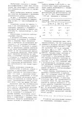 Устройство для регистрации оптической информации (патент 1244627)