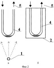 Способ проведения сорбции и десорбции паров органических соединений при воздействии на сорбент электромагнитного излучения (патент 2331467)