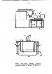 Устройство для динамических испытаний насосов (патент 960566)