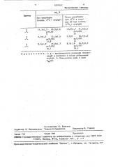 Способ определения иммунологической блокады лимфоцитов (патент 1557527)