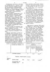 Состав для отделки текстильных материалов из полиэтилентерефталатного волокна (патент 1213098)