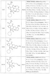 Аннелированные карбамоилазагетероциклы, фокусированная библиотека, фармацевтическая композиция и способ получения (патент 2281947)