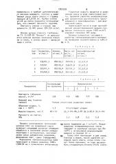 Смесь для изготовления теплоизоляционных изделий (патент 1822399)