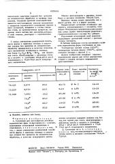 Суспензия для изготовления литейных керамических форм (патент 605668)