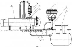 Способ выпуска газовоздушной смеси из магистрального трубопровода, транспортирующего жидкий продукт (патент 2432524)