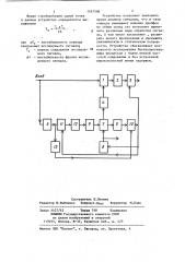 Устройство для стробоскопической регистрации повторяющихся широкополосных сигналов (патент 1167508)
