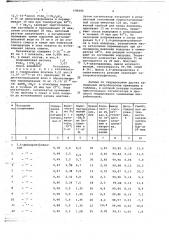 Способ получения галоидзамещенных анилинов (патент 690006)