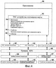 Автоматизированная система и способ для выполнения финансовых операций (патент 2251730)