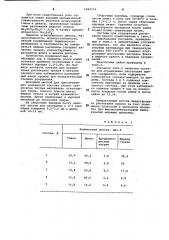 Состав для ограничения растекания припоя (патент 1060376)