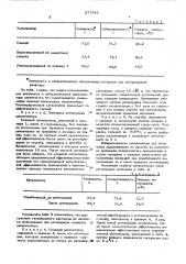 Способ регенерации катализатора на основе сурьмы и урана (патент 577945)
