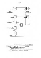 Многоканальный двухпороговый дискриминатор (патент 1114963)