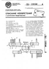 Силовой привод направляющего аппарата гидромашины (патент 1188360)