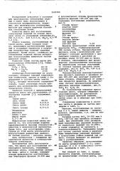 Шихта для изготовления огнеупорного материала (патент 1025700)